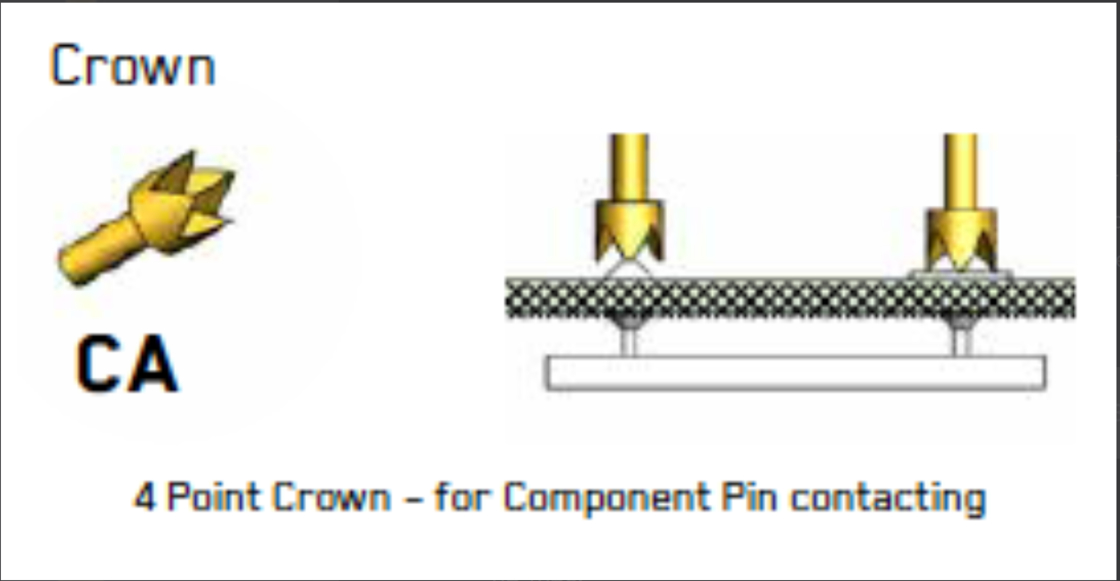 Probe de prueba de resorte de 100 mil con punta de corona y inyector de BeCu para una alta precisión de golpe