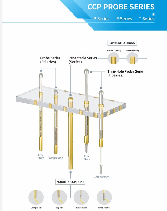 Sonda de prueba de resorte de barril de latón personalizada con 6,4 mm de carrera completa, 4,3 mm de carrera nominal y 1,0 N de fuerza de resorte para aplicaciones de TIC
