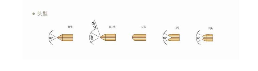 Proba de carga de resorte con doble extremo Pogo Pin para pruebas de PCB e inspección de semiconductores